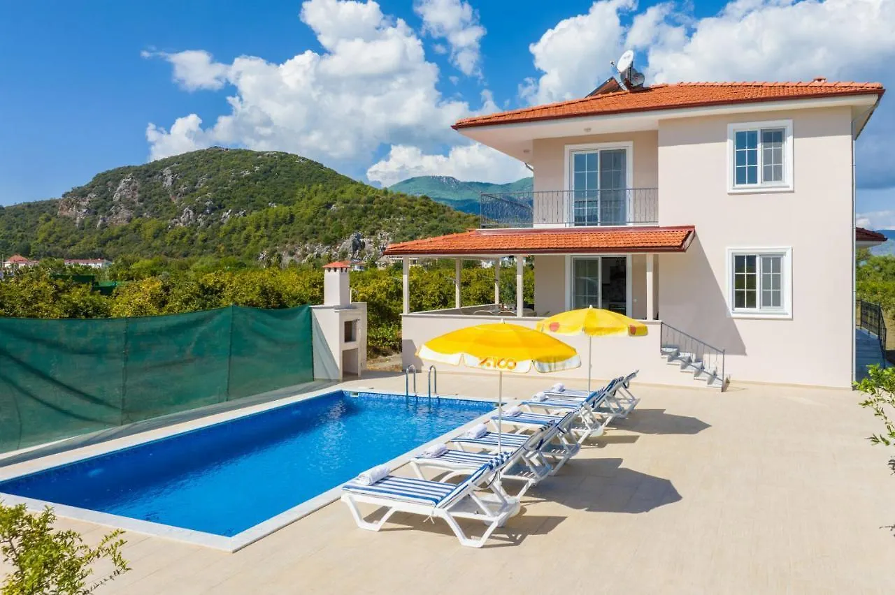 Villa Corals location